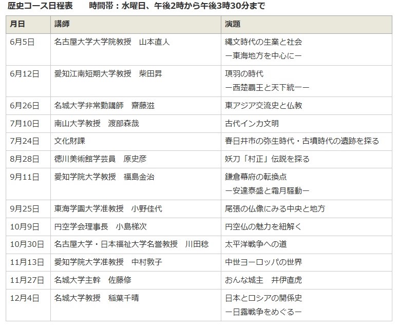 f:id:wa14007:20191014141210j:plain f:id:wa14007:20191014141210j:plain