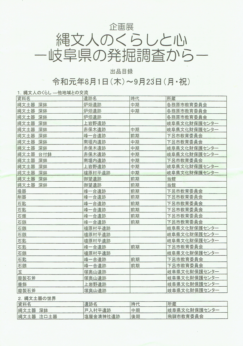 f:id:wa14007:20191226161317j:plain f:id:wa14007:20191226161317j:plain