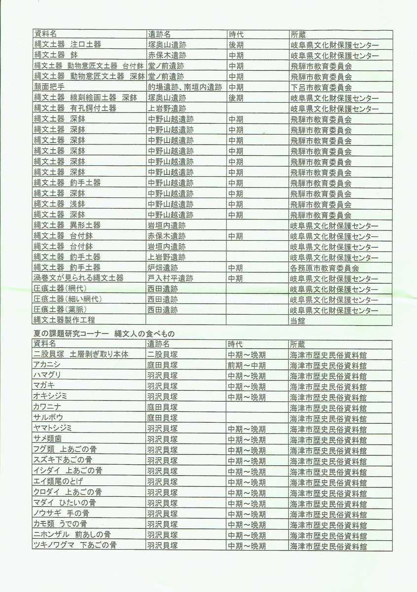 f:id:wa14007:20191226161344j:plain f:id:wa14007:20191226161344j:plain