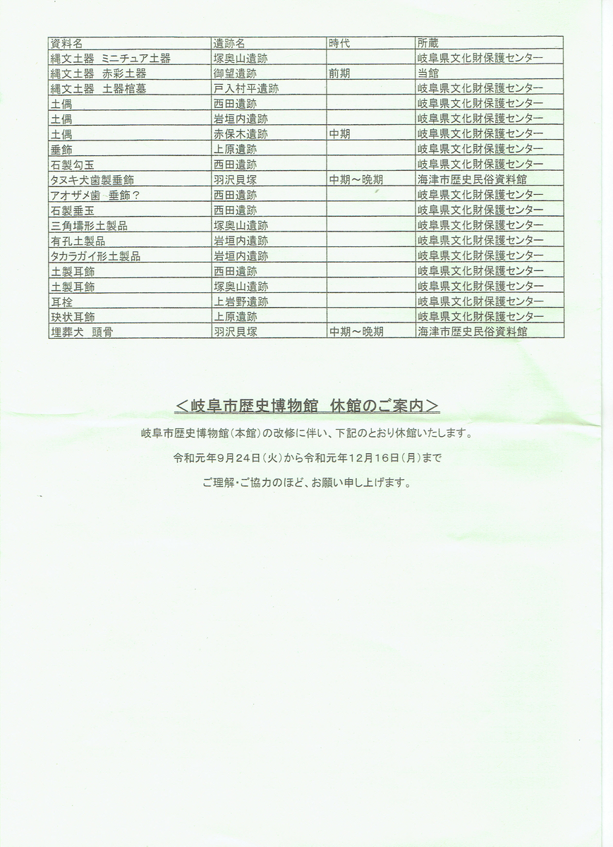 f:id:wa14007:20191226161449j:plain f:id:wa14007:20191226161449j:plain