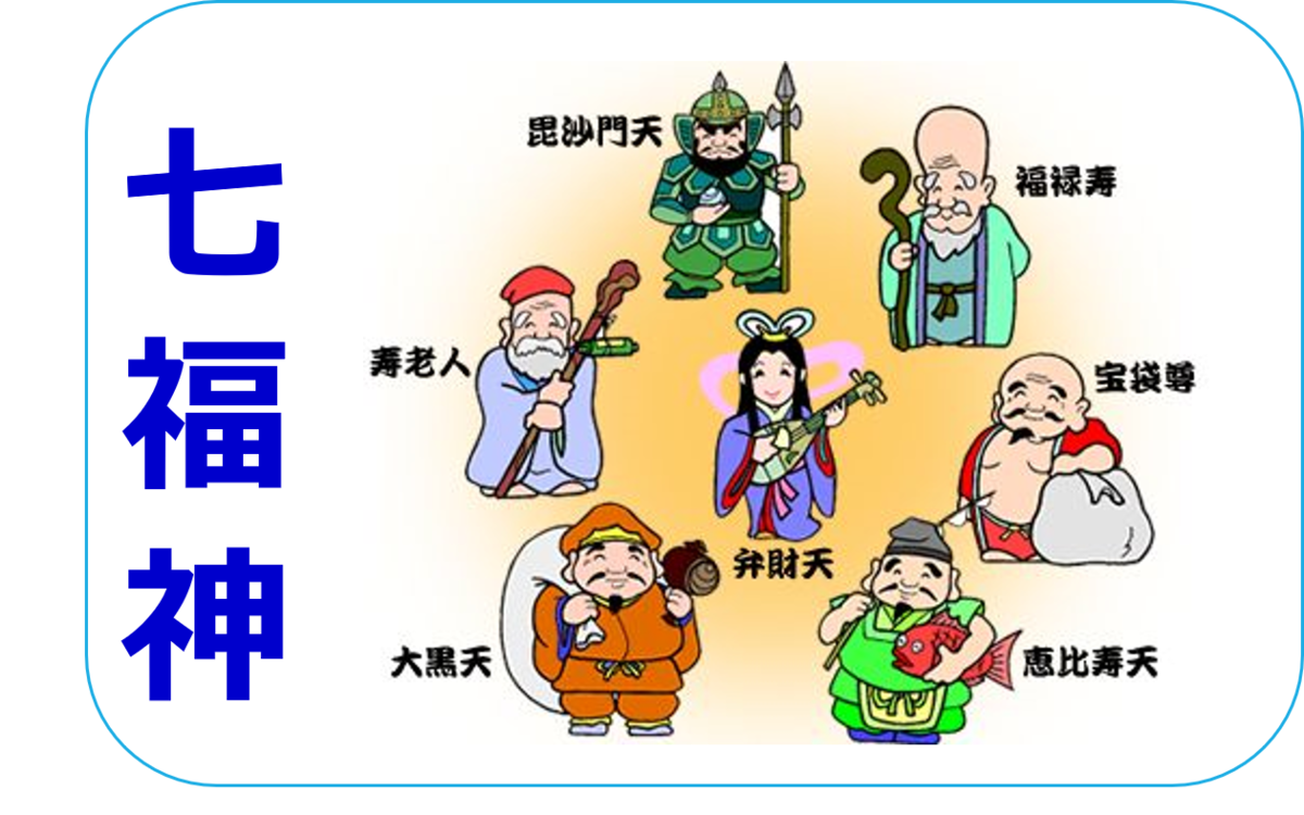 f:id:wa14007:20200111174121p:plain f:id:wa14007:20200111174121p:plain