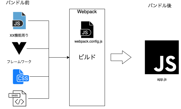 f:id:wa_football_1120:20200215121701p:plain f:id:wa_football_1120:20200215121701p:plain