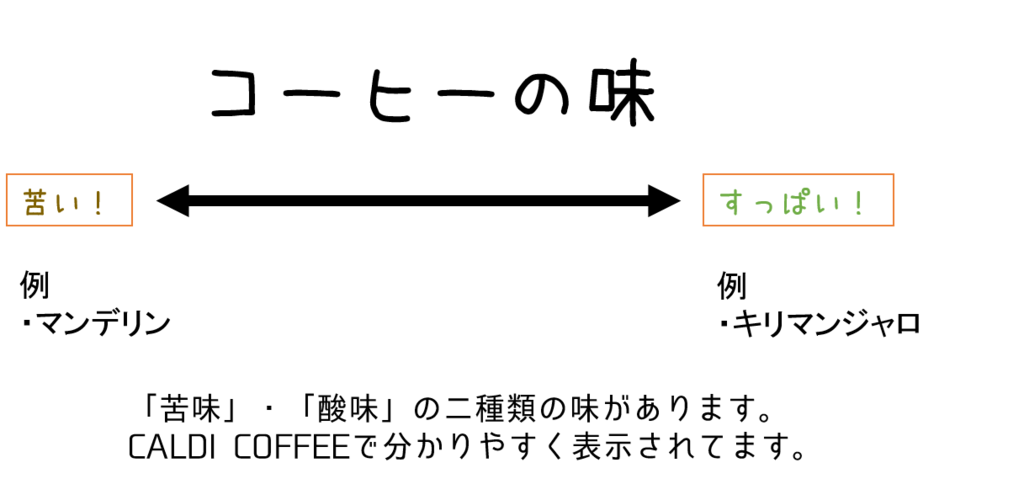 f:id:waazkkri892216:20170114204109p:plain f:id:waazkkri892216:20170114204109p:plain