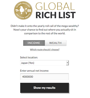 GlobalRichList