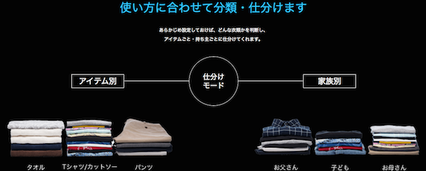 laundroid ランドロイド