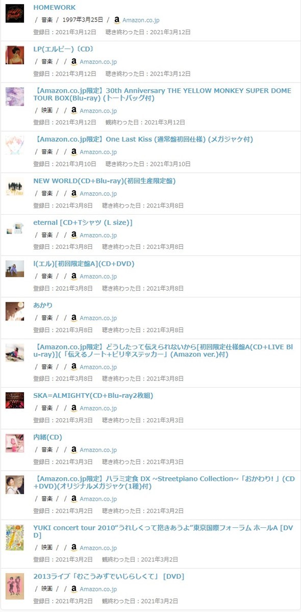 f:id:waborin:20210402062512j:plain