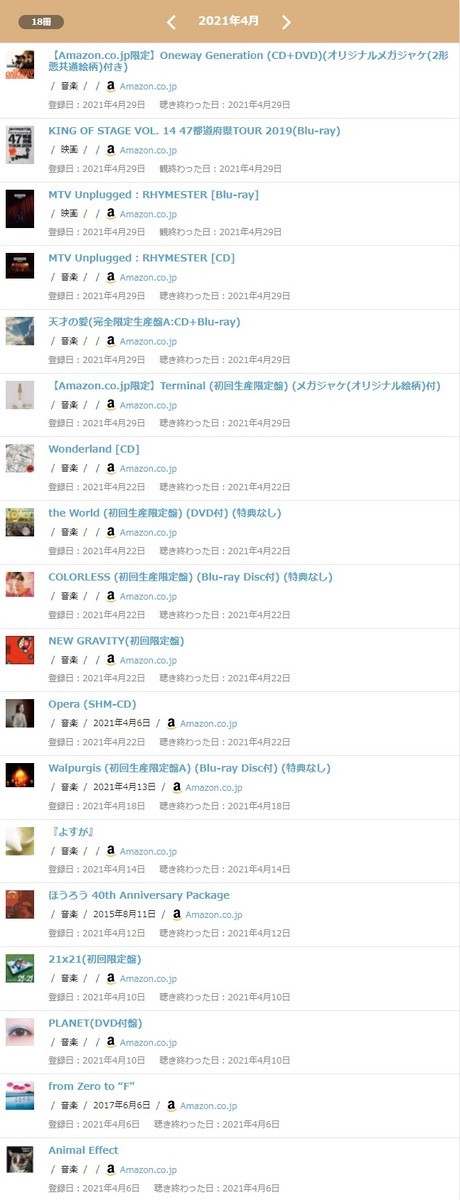 f:id:waborin:20210502081058j:plain