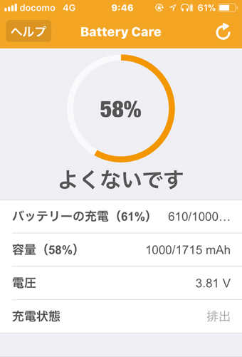 交換処理能力