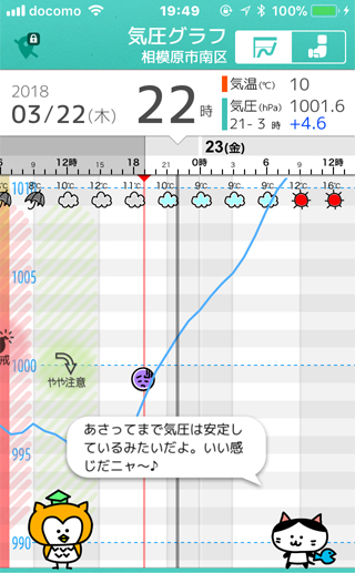f:id:wabysprg:20180322200312j:plain