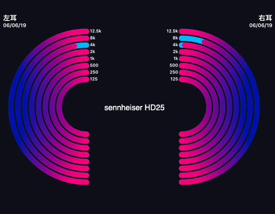 f:id:wabysprg:20190607210538j:plain