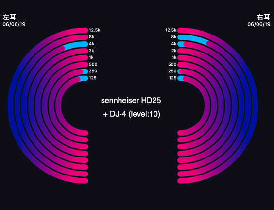 f:id:wabysprg:20190607225847j:plain
