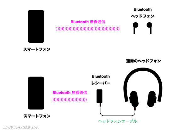 f:id:wabysprg:20200504062832j:plain