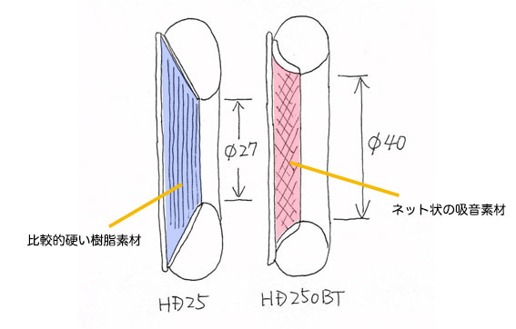 f:id:wabysprg:20210508041347j:plain