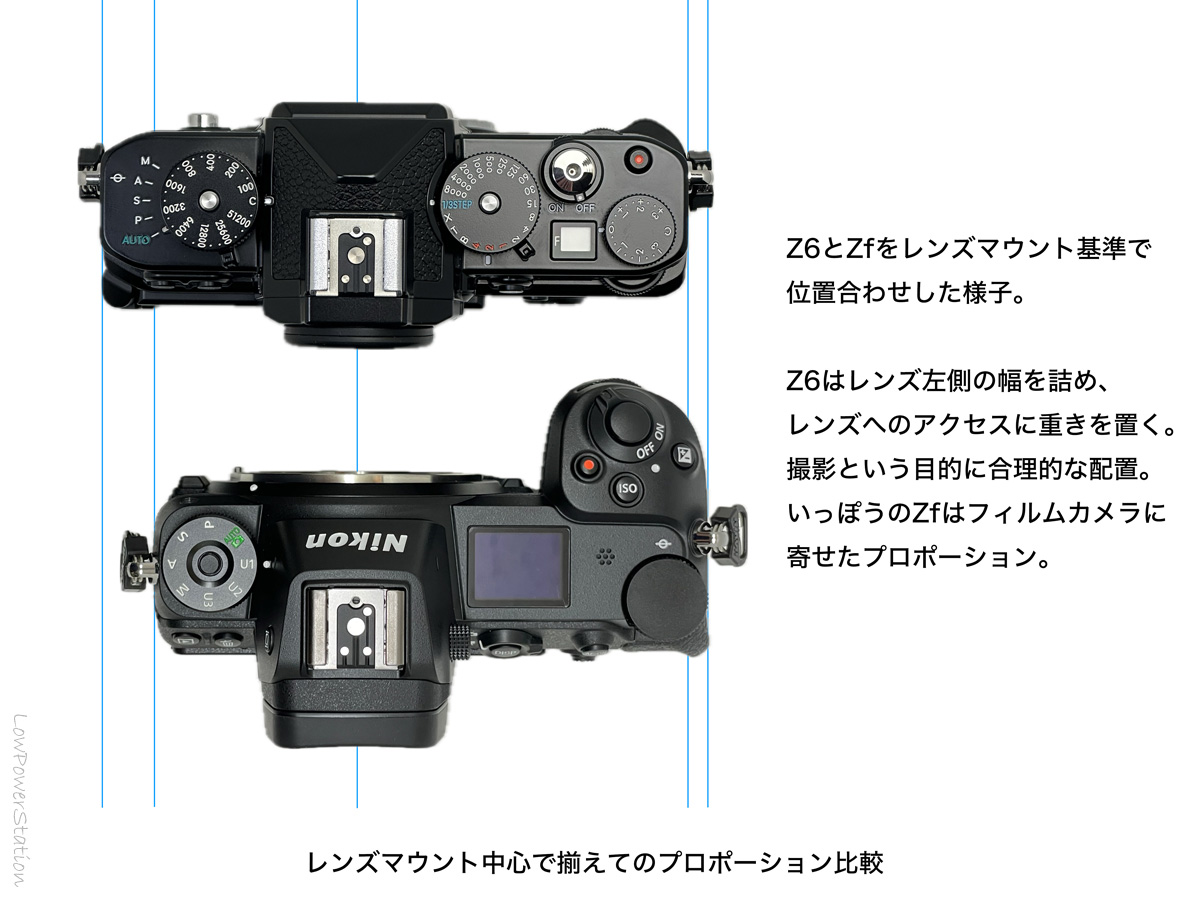 ニコンZ6からZfに買い替えて実感したこと - 和田哲哉