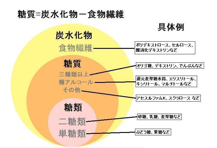 f:id:wacag:20141110155255j:plain f:id:wacag:20141110155255j:plain
