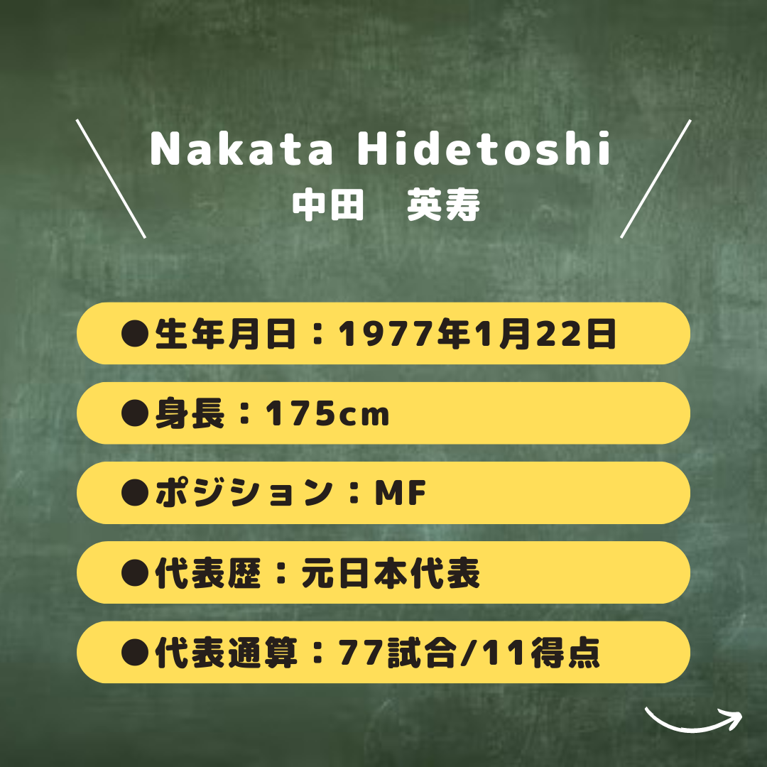 10 中田英寿 - サッカーフィギュアを愛する男の日記