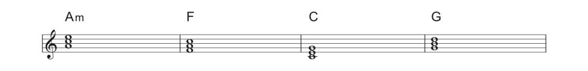 f:id:wachapi-music:20200122113642p:plain