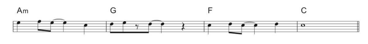 f:id:wachapi-music:20200328192448p:plain
