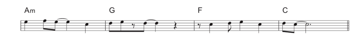 f:id:wachapi-music:20200328192548p:plain