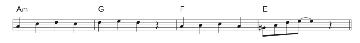 f:id:wachapi-music:20200328192728p:plain