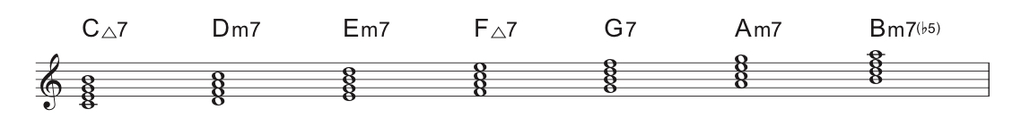 f:id:wachapi-music:20200406204615p:plain f:id:wachapi-music:20200406204615p:plain
