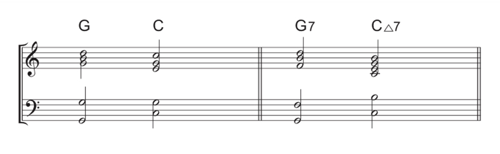 f:id:wachapi-music:20200406205357p:plain f:id:wachapi-music:20200406205357p:plain
