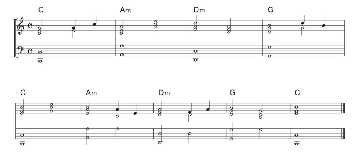 f:id:wachapi-music:20200408151501p:plain f:id:wachapi-music:20200408151501p:plain