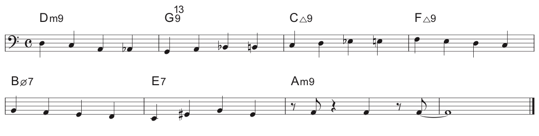 f:id:wachapi-music:20200711204231p:plain f:id:wachapi-music:20200711204231p:plain