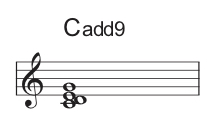 テンションコードの読み方 ピアノで C13 ってどう弾く ボイシングもわかる わちゃぴの音楽教室
