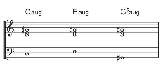 作曲 16 不思議な響き ホールトーンスケールとaugコード 仕組み 使い方 わちゃぴの音楽教室