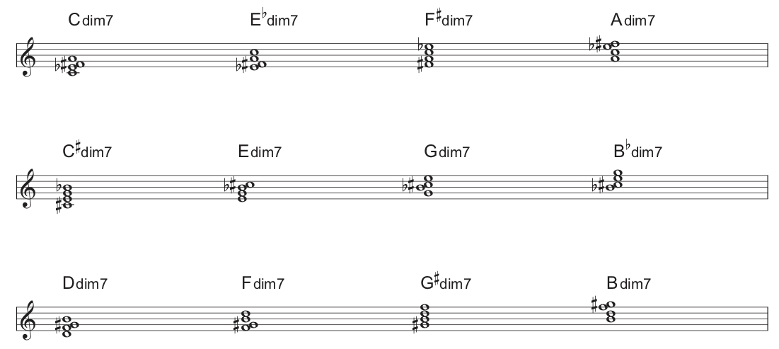 f:id:wachapi-music:20210311202352j:plain