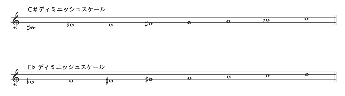 f:id:wachapi-music:20210311202722j:plain
