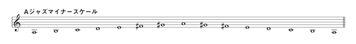 f:id:wachapi-music:20210713215111j:plain