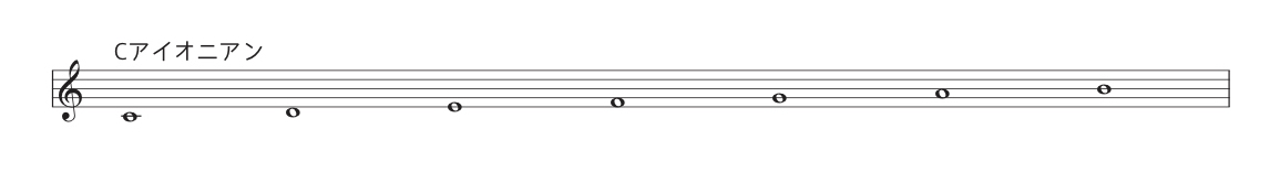 f:id:wachapi-music:20211230201818j:plain