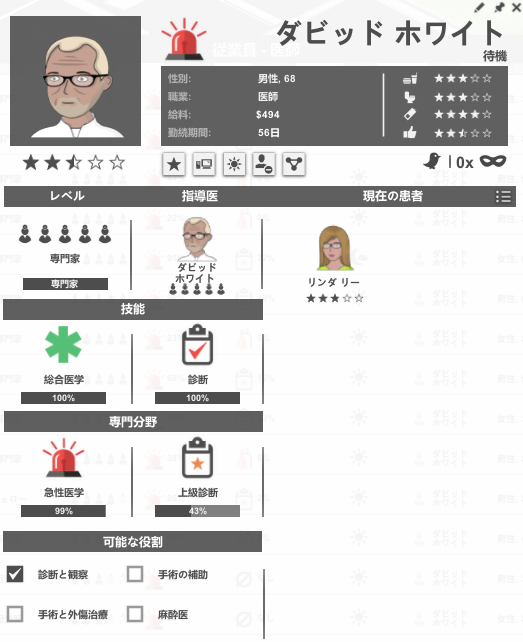 Project Hospital おもしろかったモノだけを拡散する