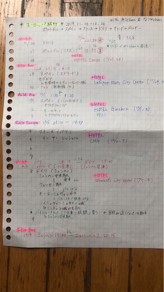 f:id:wackeyyyy:20191231154115j:image