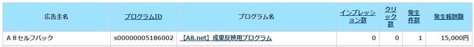 f:id:wacnbros2:20170604004639j:plain