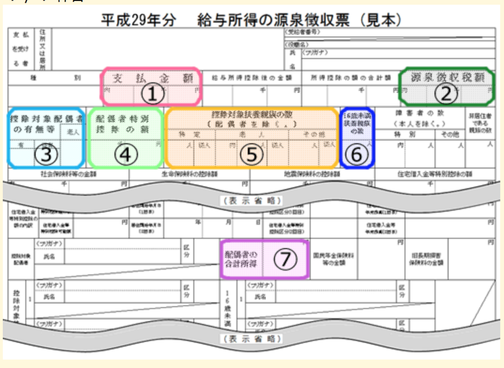 f:id:wacochan:20180211233459p:plain f:id:wacochan:20180211233459p:plain