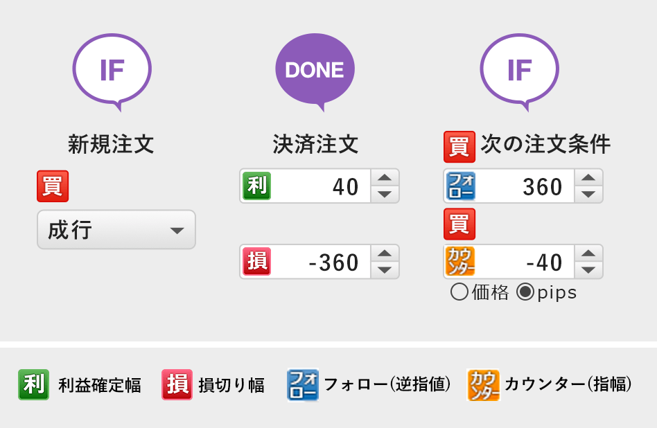 f:id:wacochan:20180506103331p:plain f:id:wacochan:20180506103331p:plain