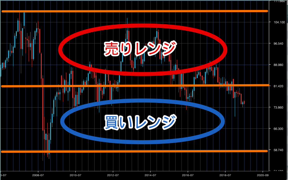 f:id:wacochan:20190727082653p:plain f:id:wacochan:20190727082653p:plain