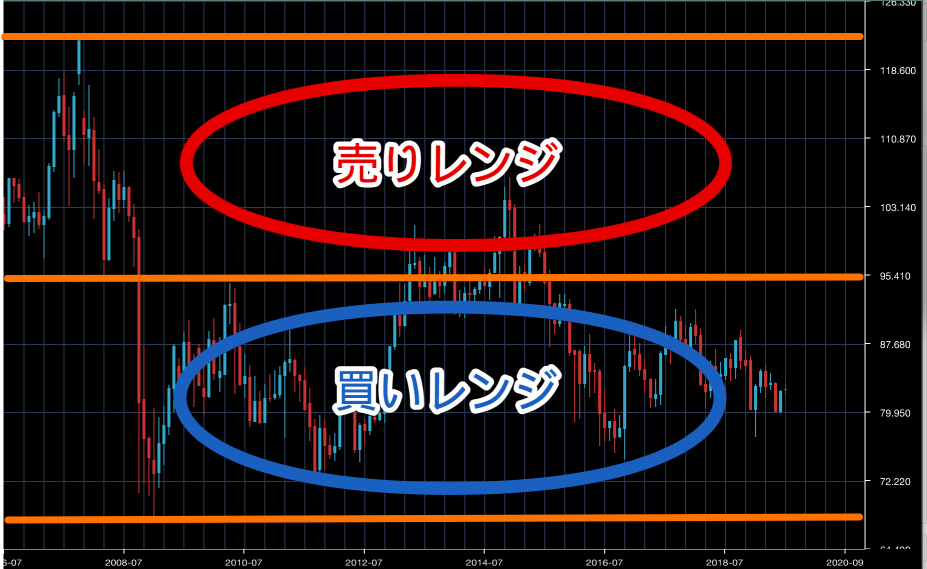 f:id:wacochan:20190727083110p:plain f:id:wacochan:20190727083110p:plain