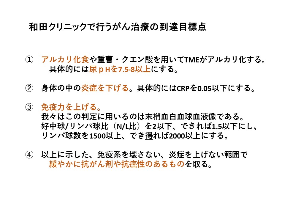 京都からすま和田クリニック 和田洋巳の相談室