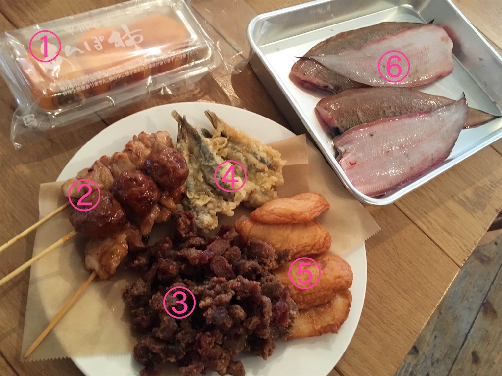f:id:wadaisei:20161209204807j:image