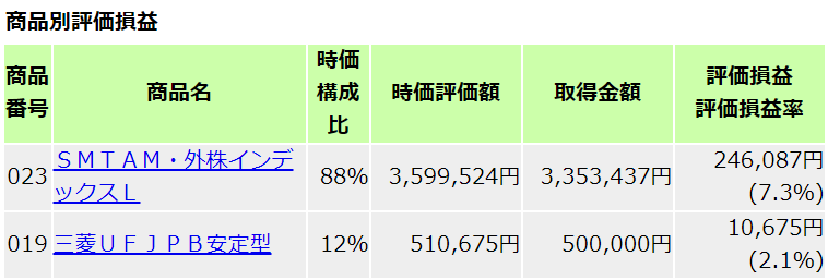 f:id:wadakei:20200531225519p:plain