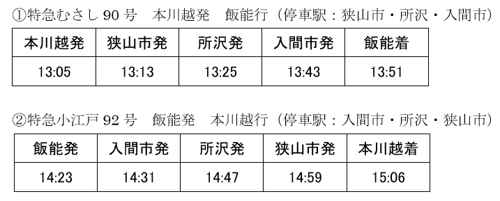 f:id:wadattsu:20190419000003p:plain f:id:wadattsu:20190419000003p:plain