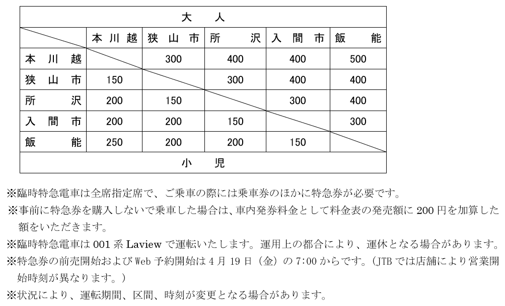 f:id:wadattsu:20190419000451p:plain f:id:wadattsu:20190419000451p:plain
