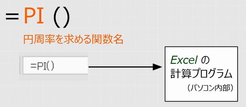 f:id:waenavi:20180725135950j:plain f:id:waenavi:20180725135950j:plain