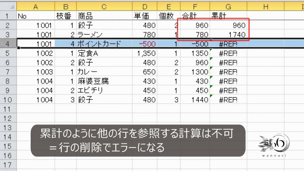 f:id:waenavi:20180801164638p:plain