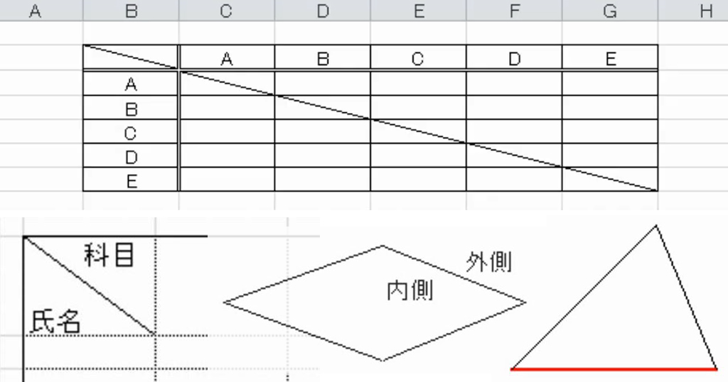 Excelで斜めの罫線を引いて文字を入れる表の練習問題集 わえなび ワード エクセル問題集 Waenavi