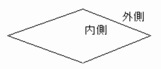 f:id:waenavi:20180828115734j:plain f:id:waenavi:20180828115734j:plain